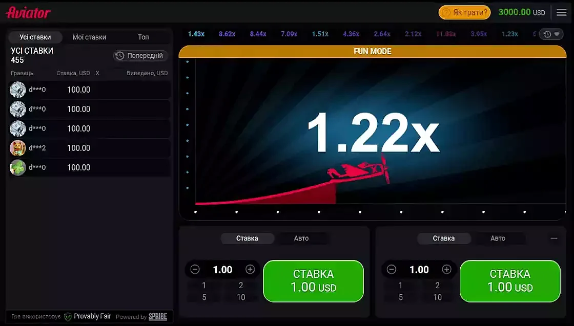 Интерфейс Авиатор Spribe